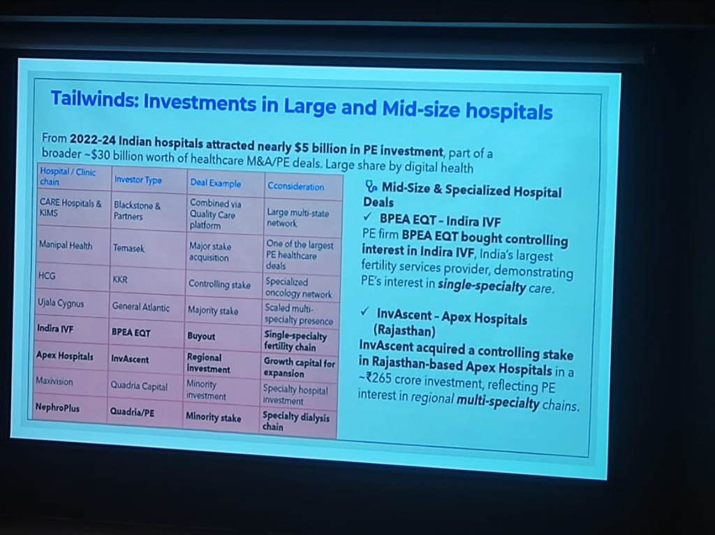 Investment Tailwinds