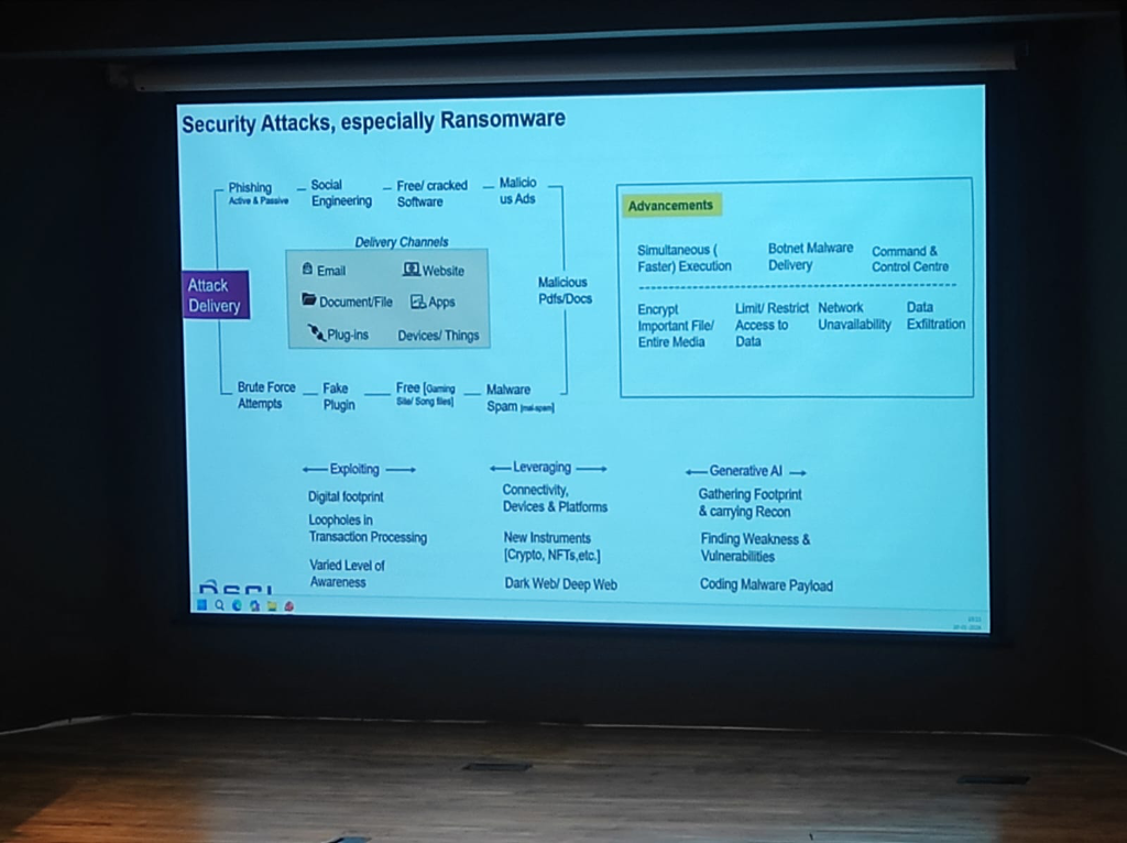 Ransomware Advancements