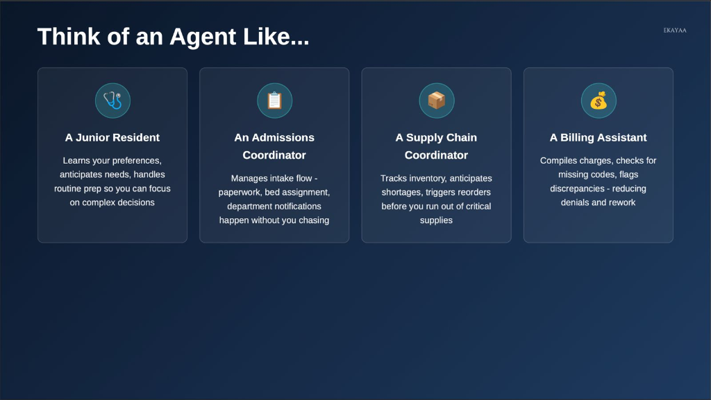 Agent Roles and Analogies