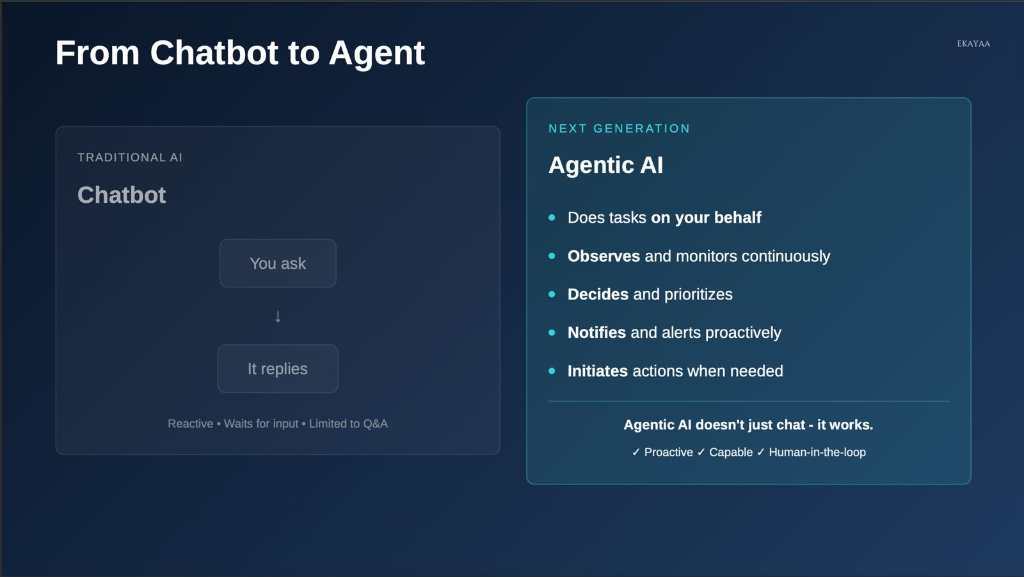 From Chatbot to Agentic AI