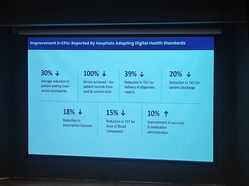 Standards KPI Benefits