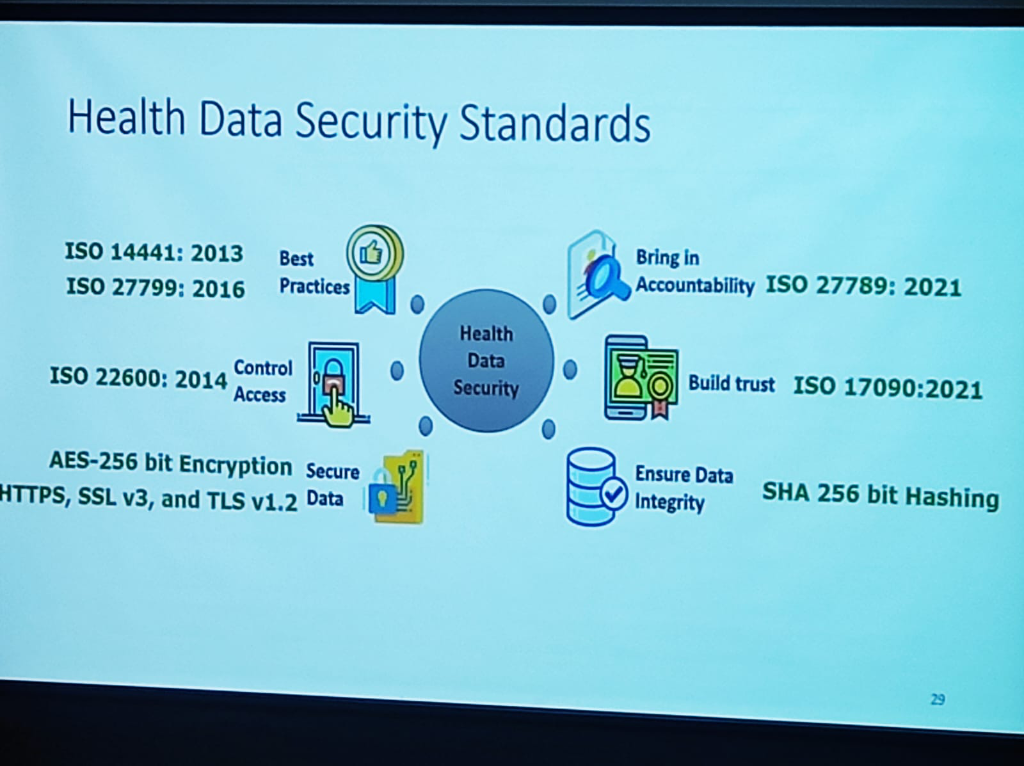 Health Data Security Standards
