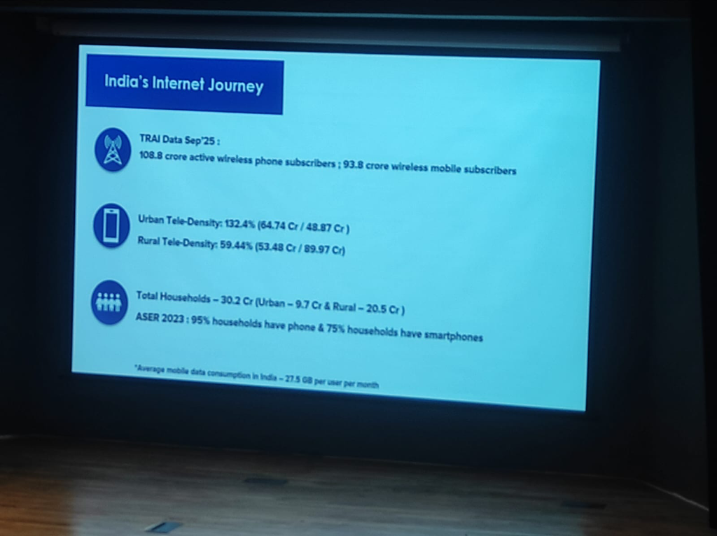 India's Internet Journey