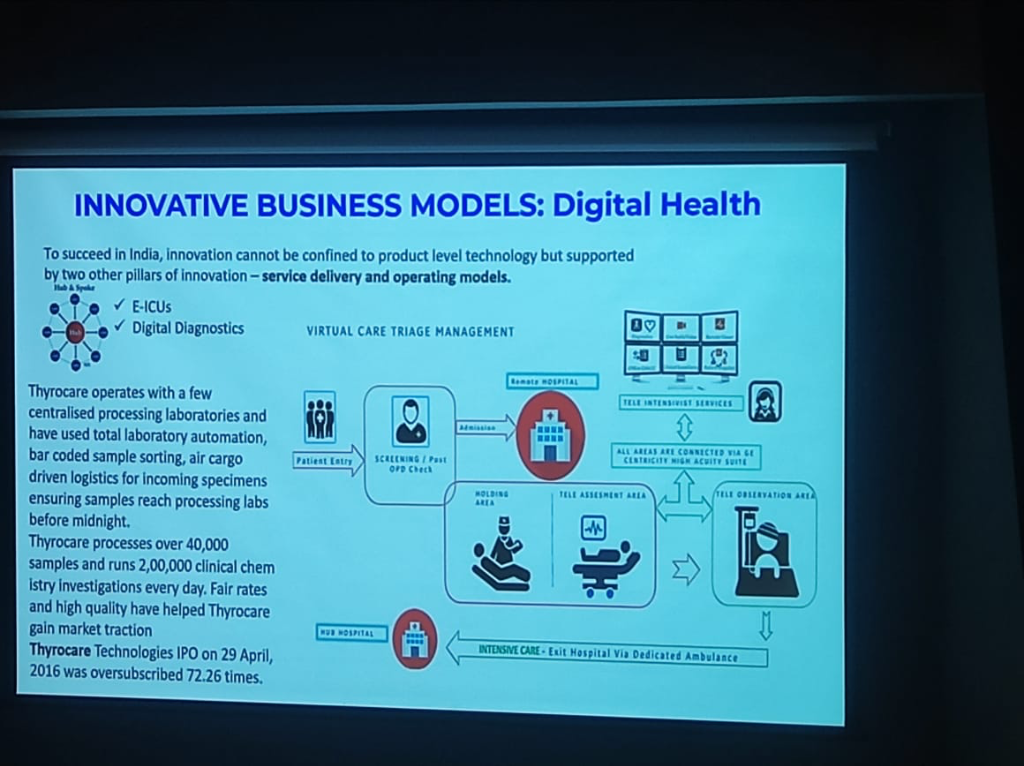 Innovative Business Models