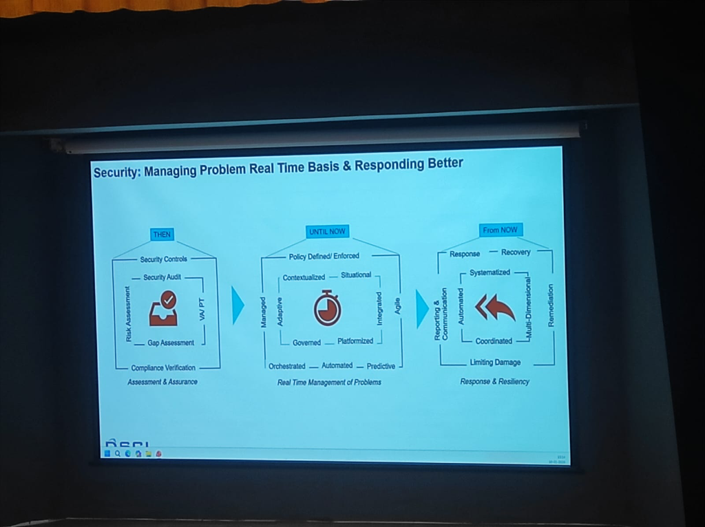 Security Management Evolution